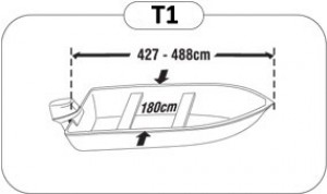 Lalizas Capa de Barco Tamanho 1