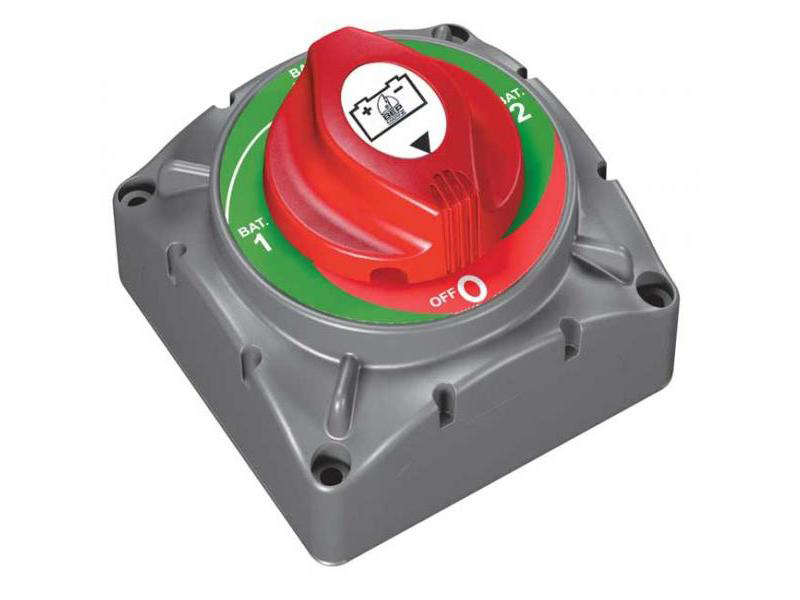 BEP 721